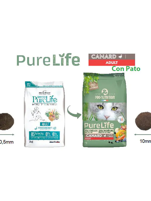 Pure Life Pro Nutrition Gato Adulto With Canard Duck- Alimento super premium Grain Free 2