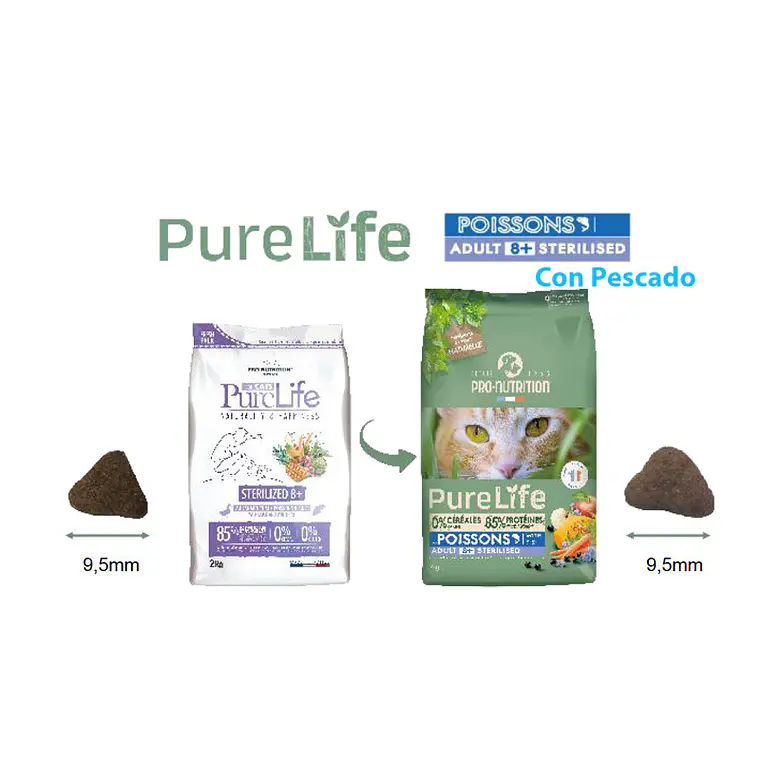Pure Life Pro Nutrition Gato Sterelized 8+ with Fish- Alimento super premium Grain Free 2