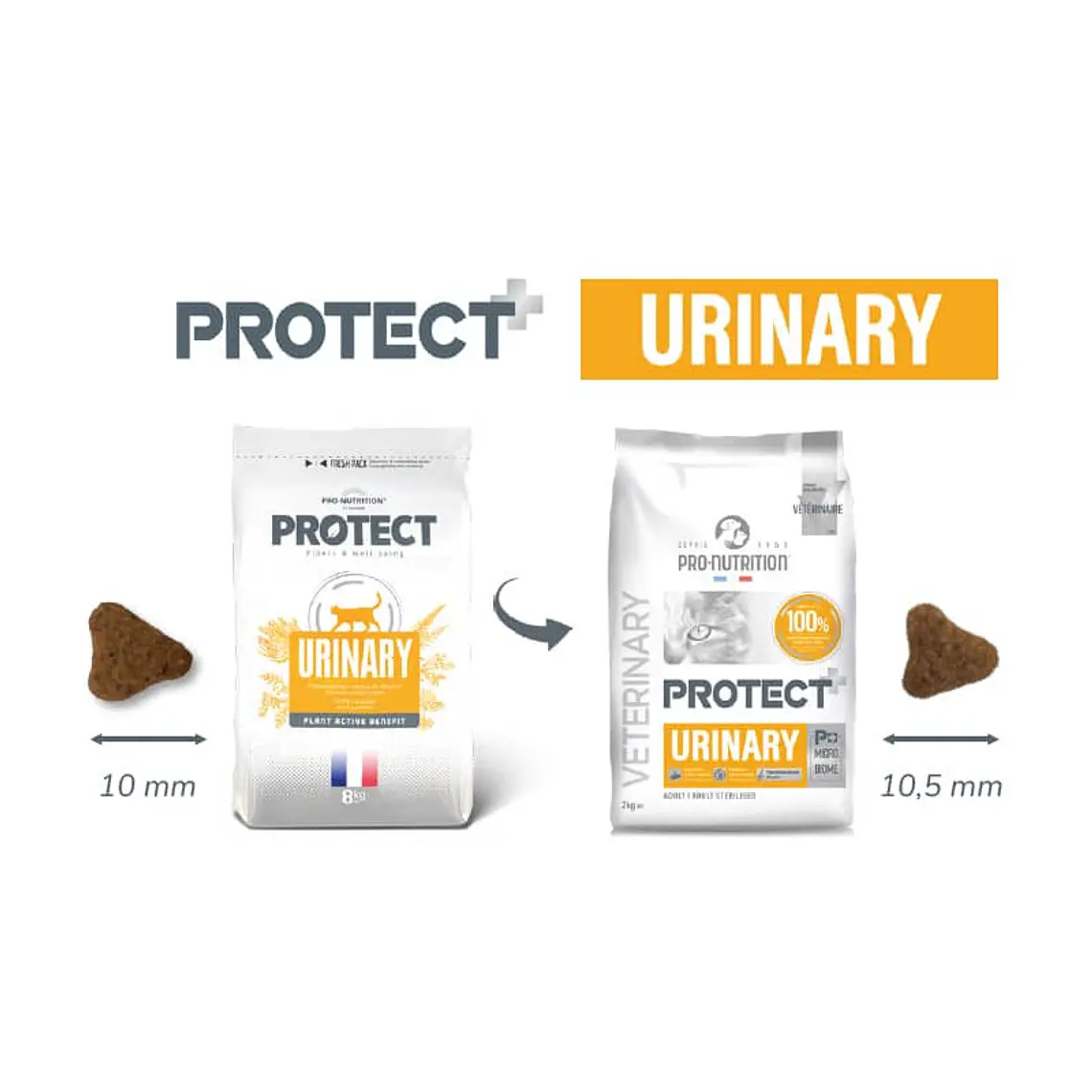 Protect Gato Urinary - Alimento Pro Nutrition 2