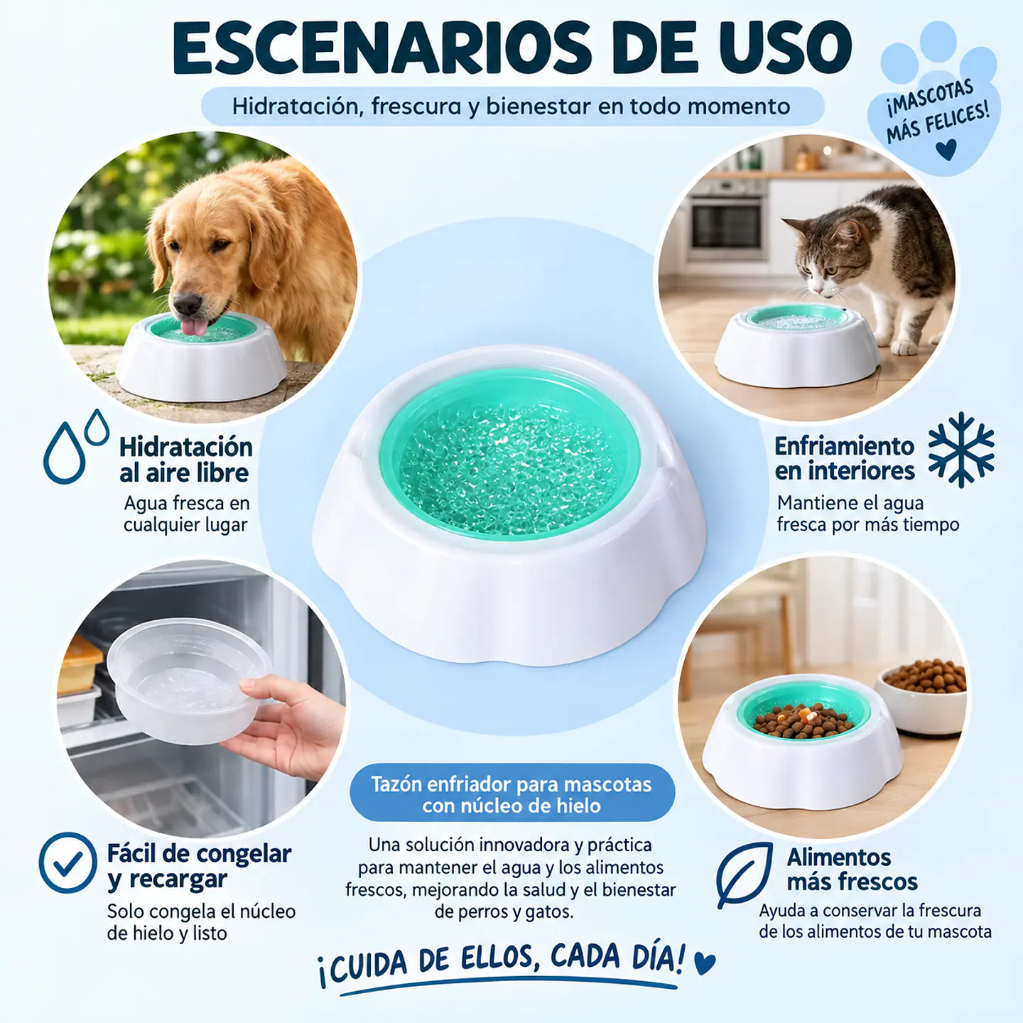 Bebedero de Hidrogel Conservador de Agua Fría  6