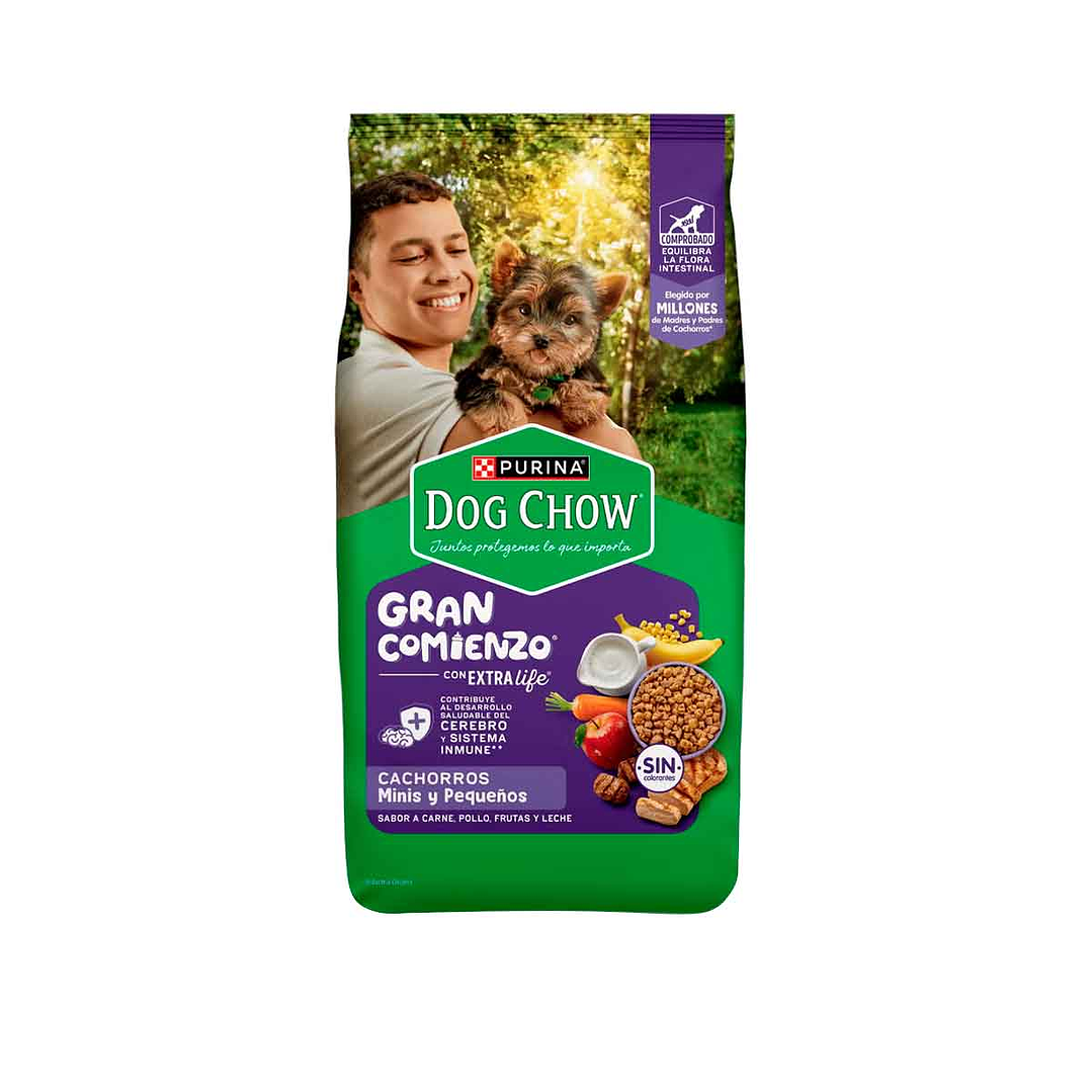 DOG CHOW CACHORRO RAZAS PEQUEÑAS 19,5KG  1