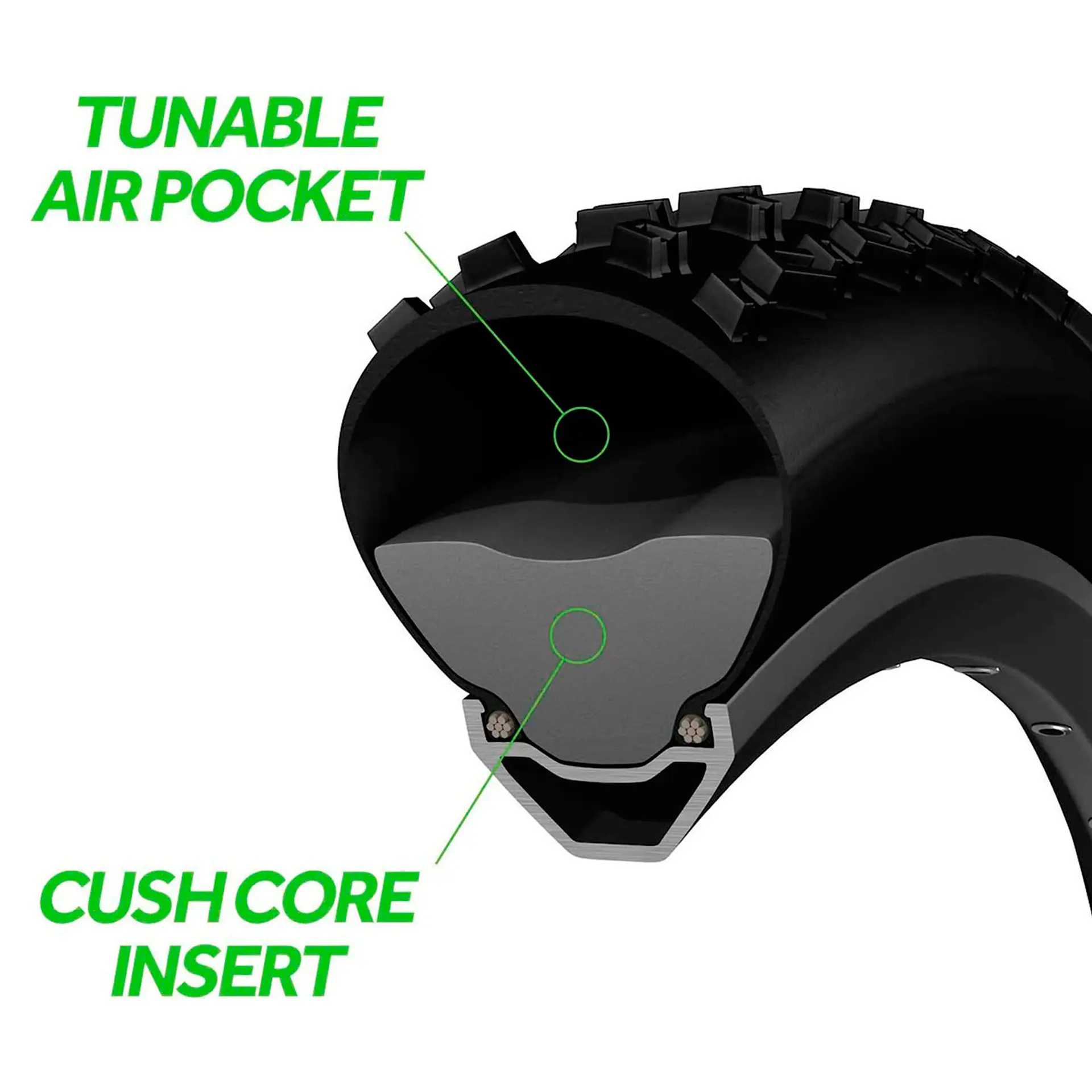 Protector de Llanta CushCore Tubular Single 5