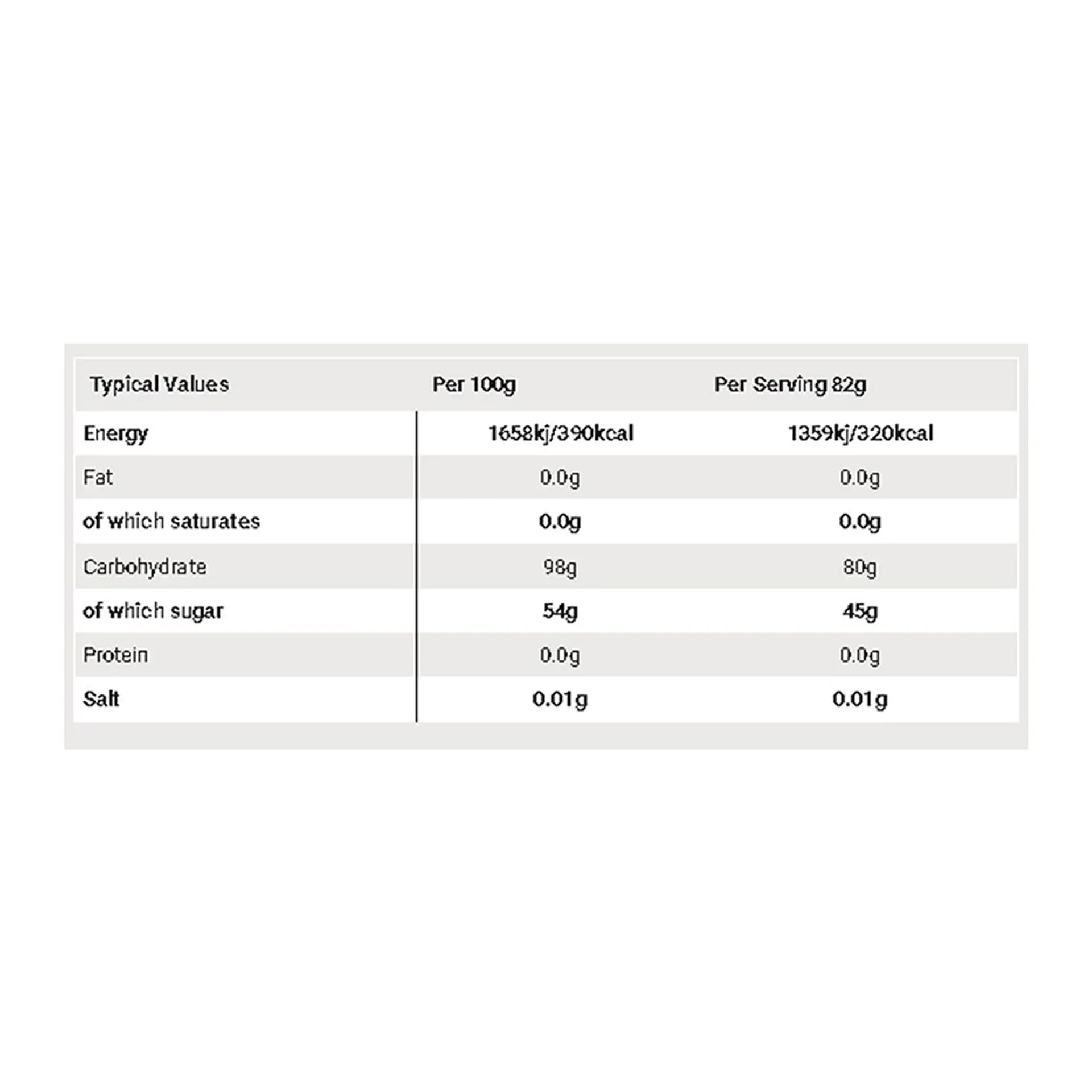 SIS Beta Fuel Naranja 80 G 3