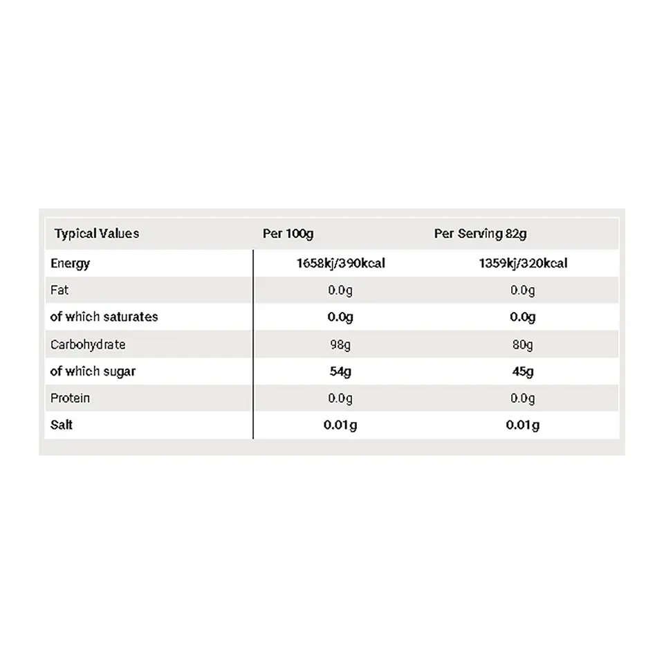 SIS Beta Fuel Naranja 80 G 3