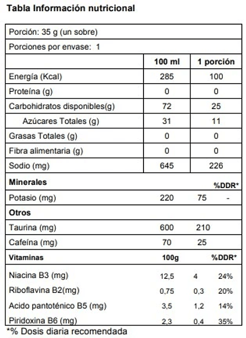 Gel Sponser Liquid Energy plus 35g