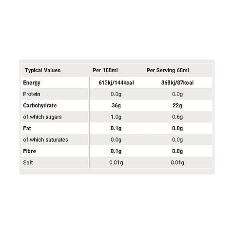 SIS Gel Go Isotonico Naranja 60ml
