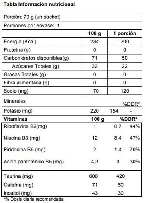 Gel Sponser Liquid energy plus 70g