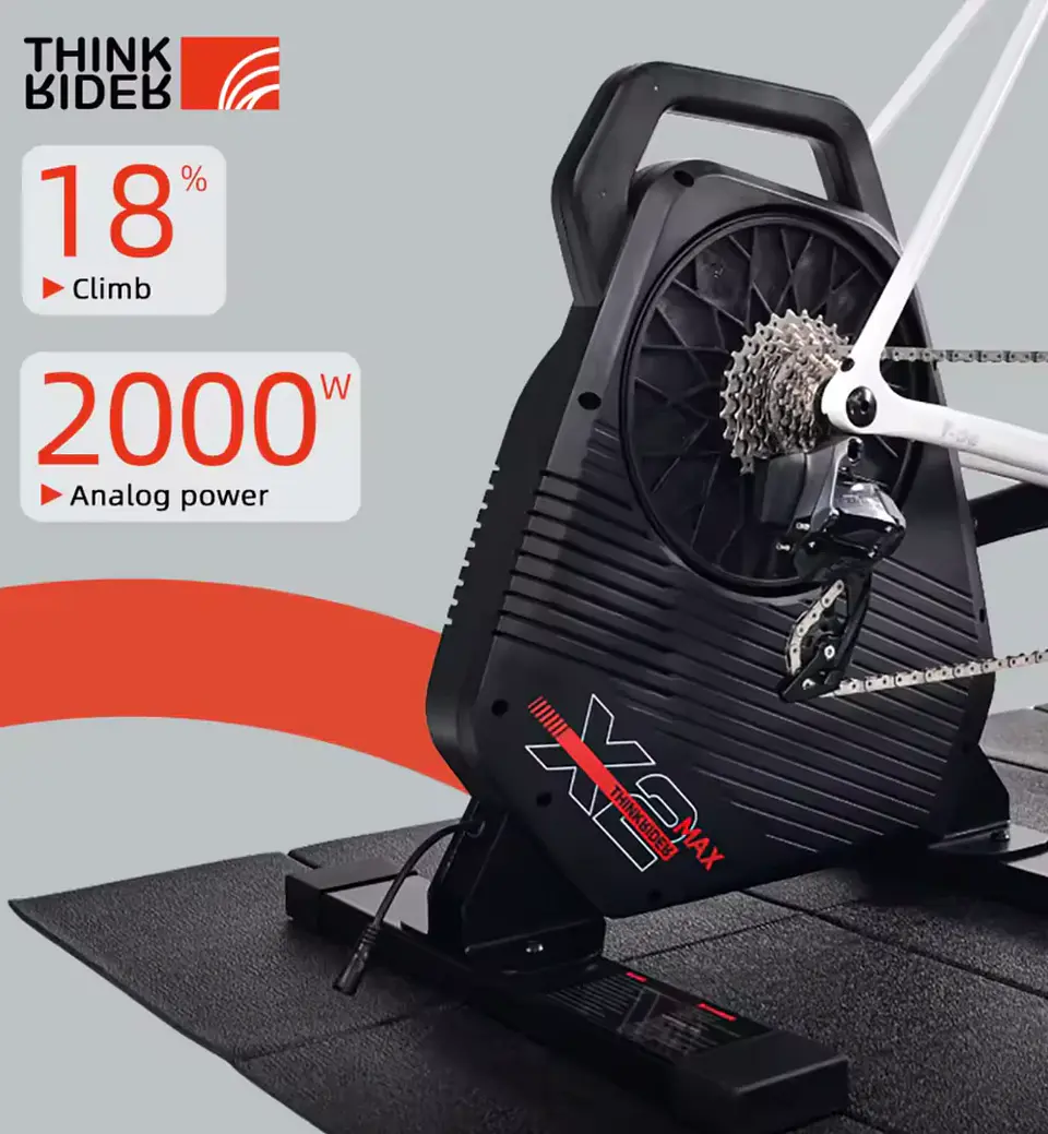 Rodillo Smart ThinkRider X2 Max 2
