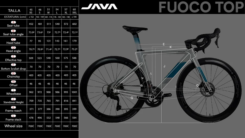 Bicicleta JAVA FUOCO TOP R7120 Talla 48 2