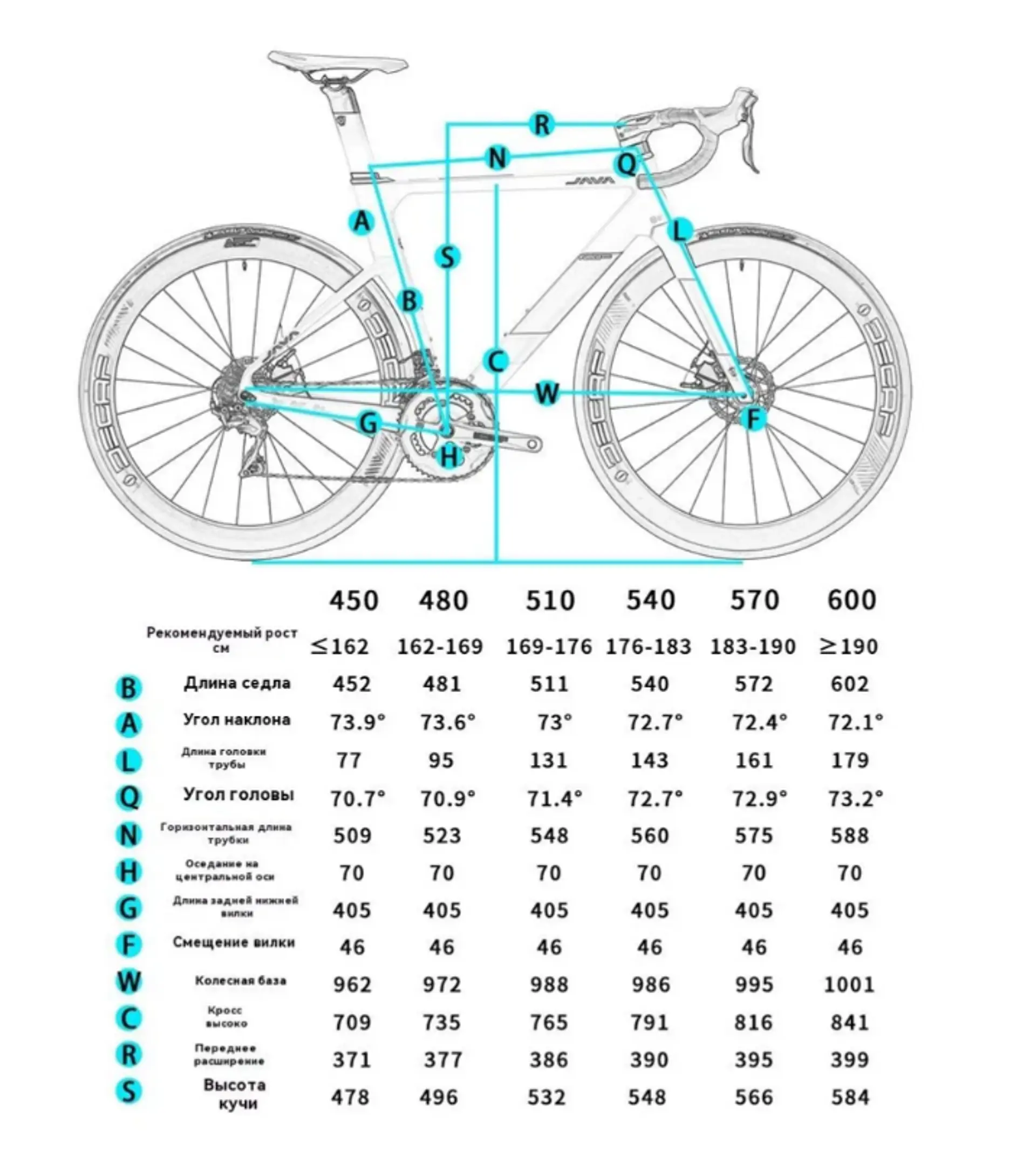Bicicleta Java Fuoco Top 105-2 Lavanda 11