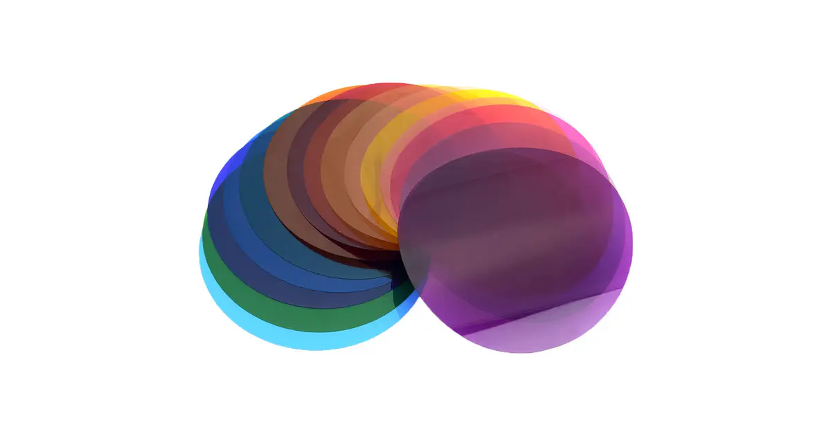 Set Efectos Colores para Flashes Godox Round Head