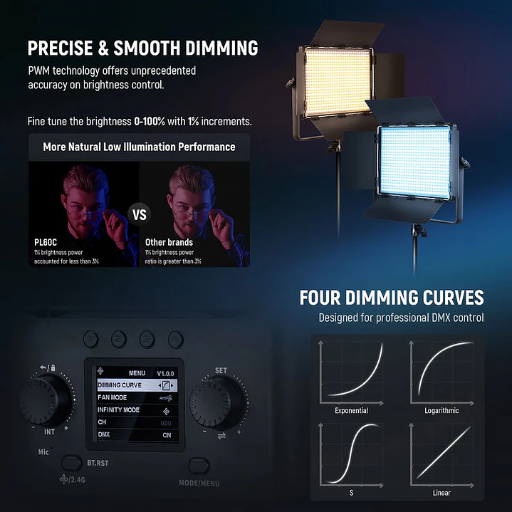 Kit de paneles de luz LED RGB Neewer PL60C  4