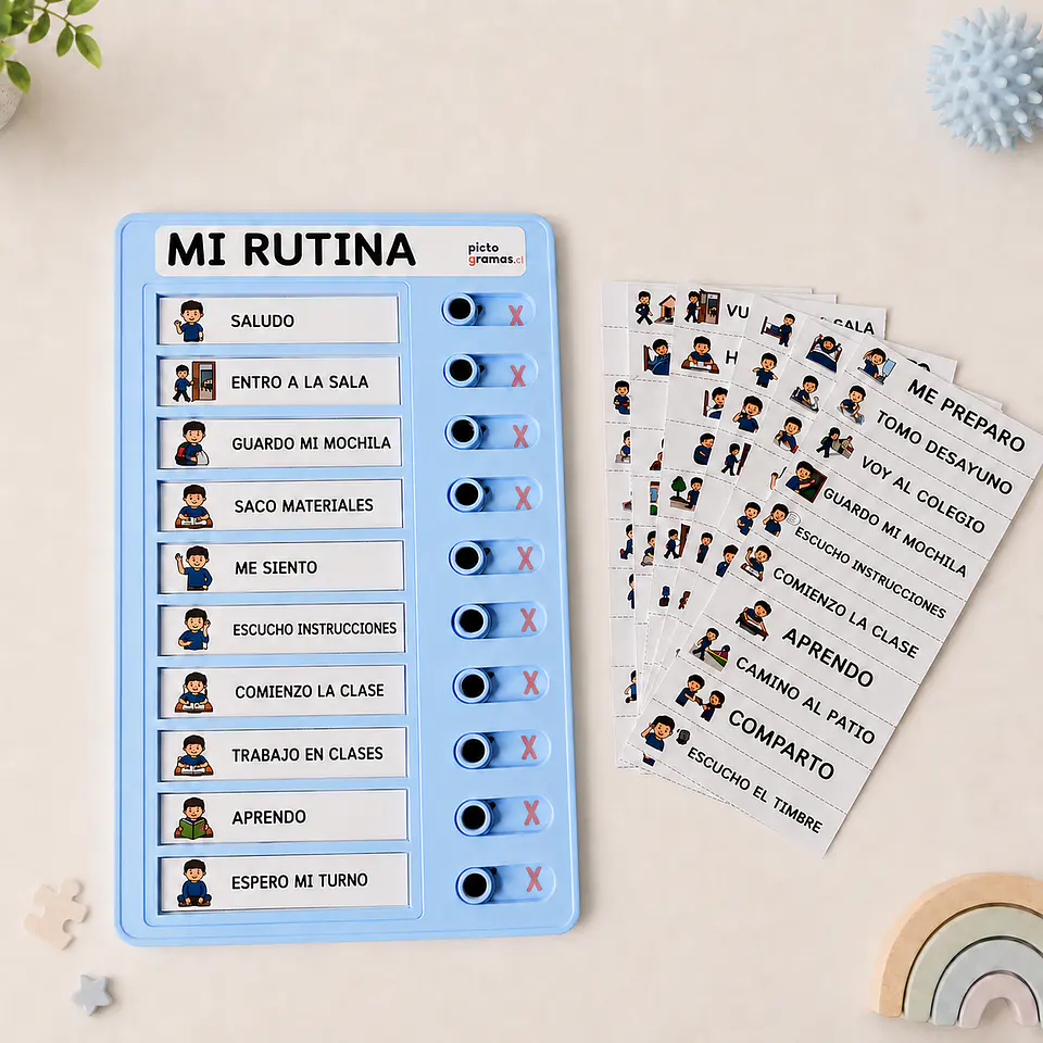 Tablero Visual de Rutinas con Ventanas de Verificación 2