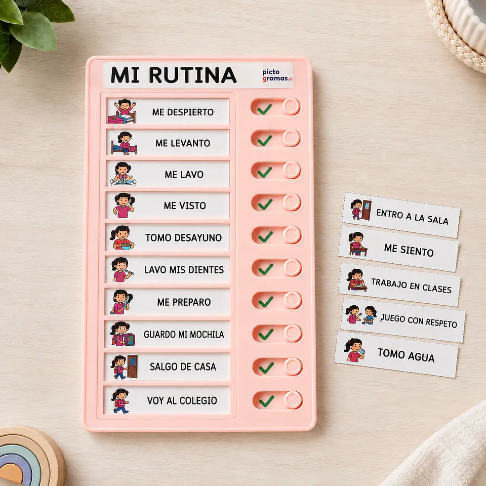Tablero Visual de Rutinas con Ventanas de Verificación 3