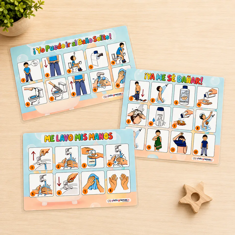 Set de Pictogramas - Rutinas del Baño 🚿🪥🧼 - Listos para usar 5
