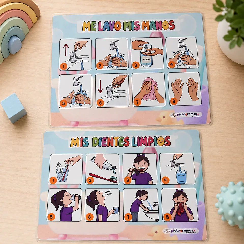 Set de Pictogramas - Rutinas del Baño 🚿🪥🧼 - Listos para usar 8
