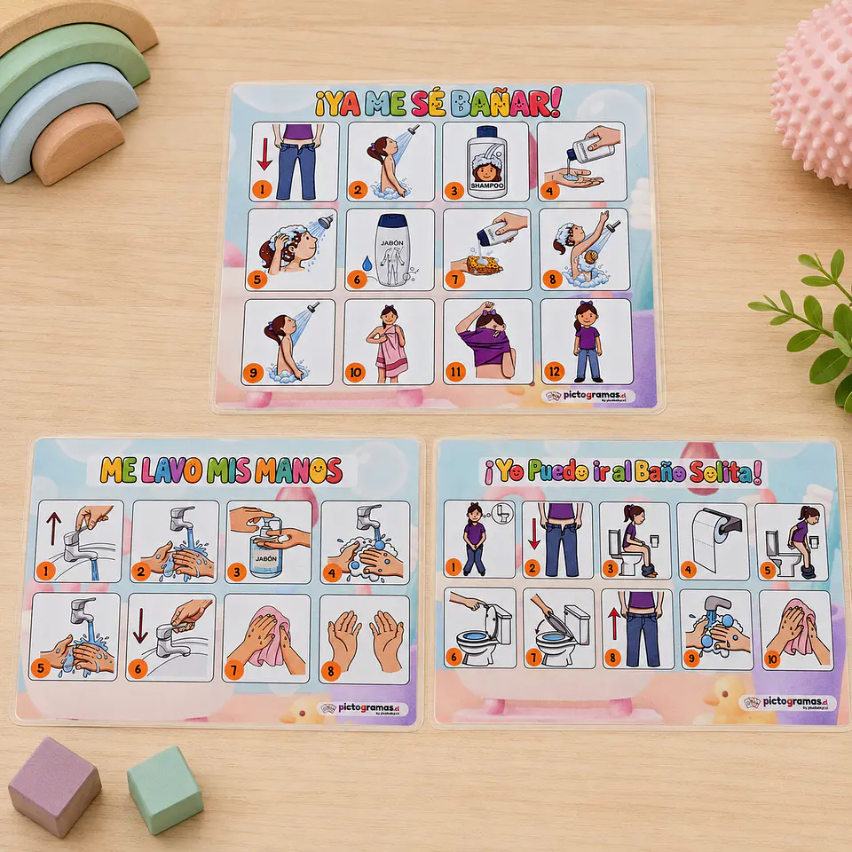 Set de Pictogramas - Rutinas del Baño 🚿🪥🧼 - Listos para usar 11
