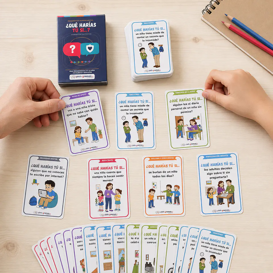 Cartas ¿Qué harías tú si…? - Conversaciones que importan 3