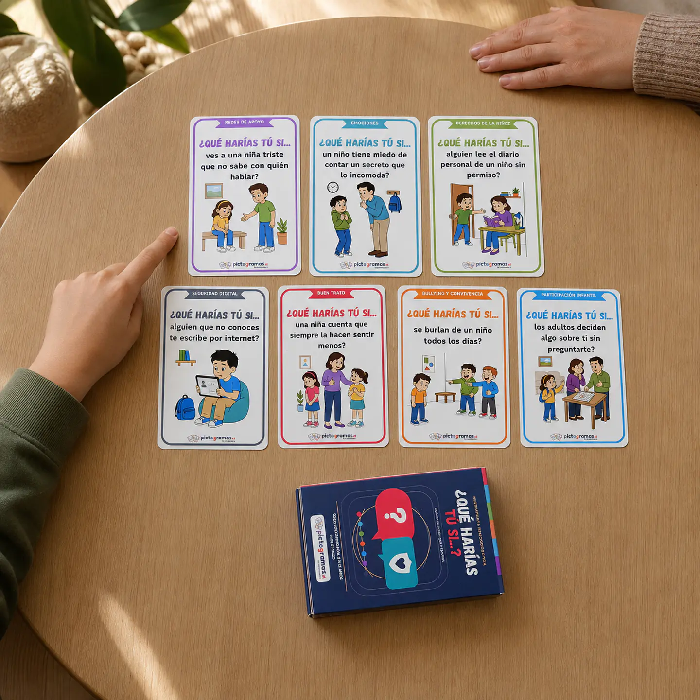 Cartas ¿Qué harías tú si…? - Conversaciones que importan 6
