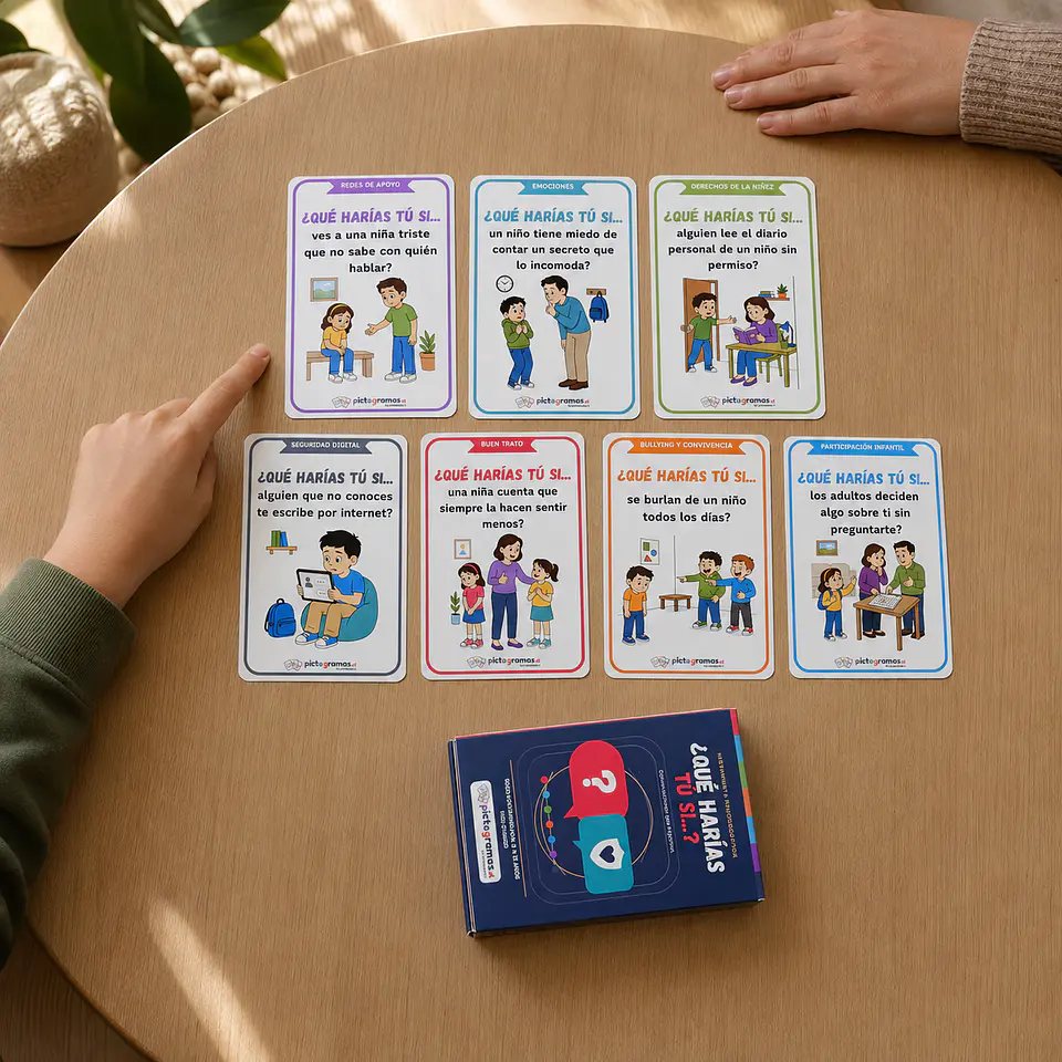 Cartas ¿Qué harías tú si…? - Conversaciones que importan 6