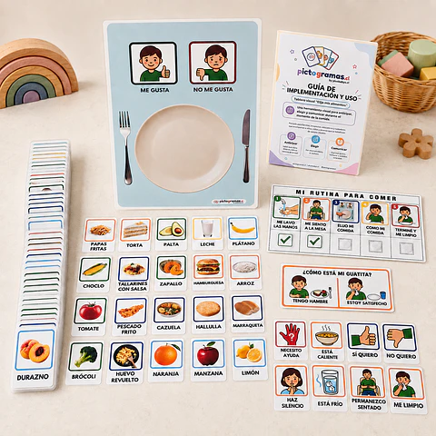 Elijo Mi Comida - Kit Visual de Alimentación