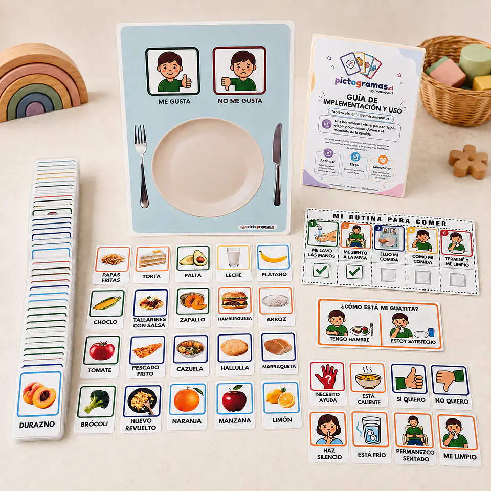 Elijo Mi Comida - Kit Visual de Alimentación 1