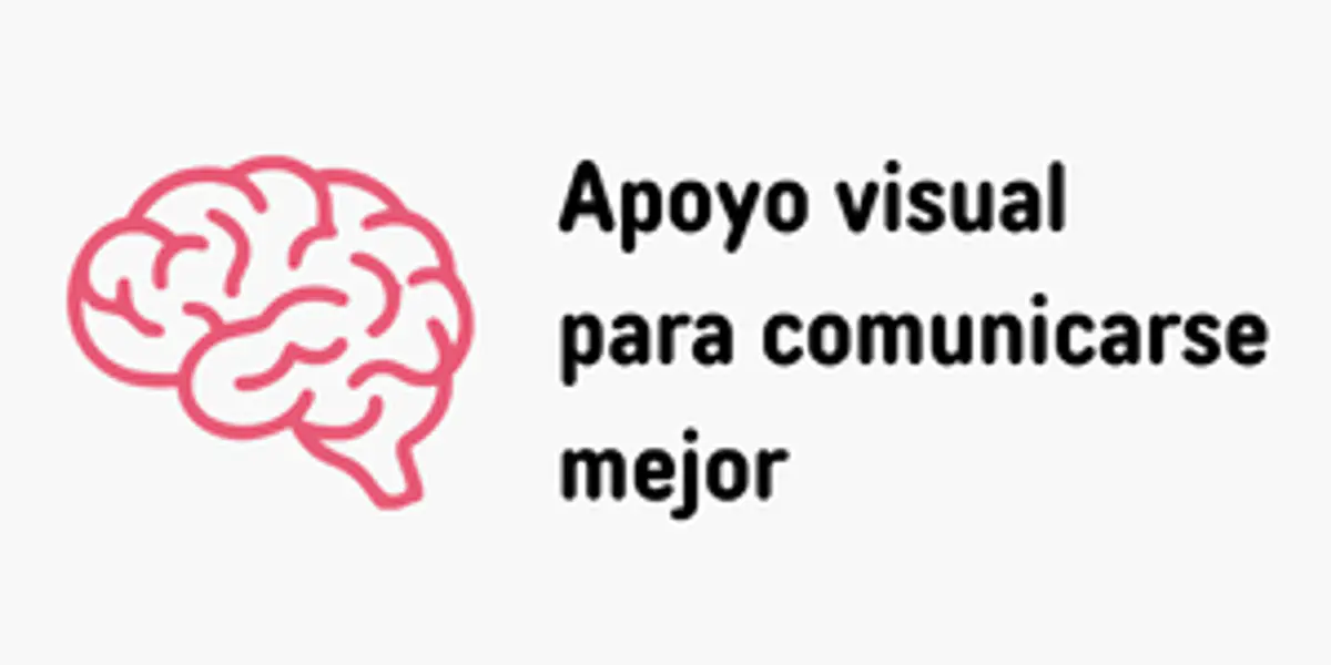 Apoyo visual  para comunicarse mejor