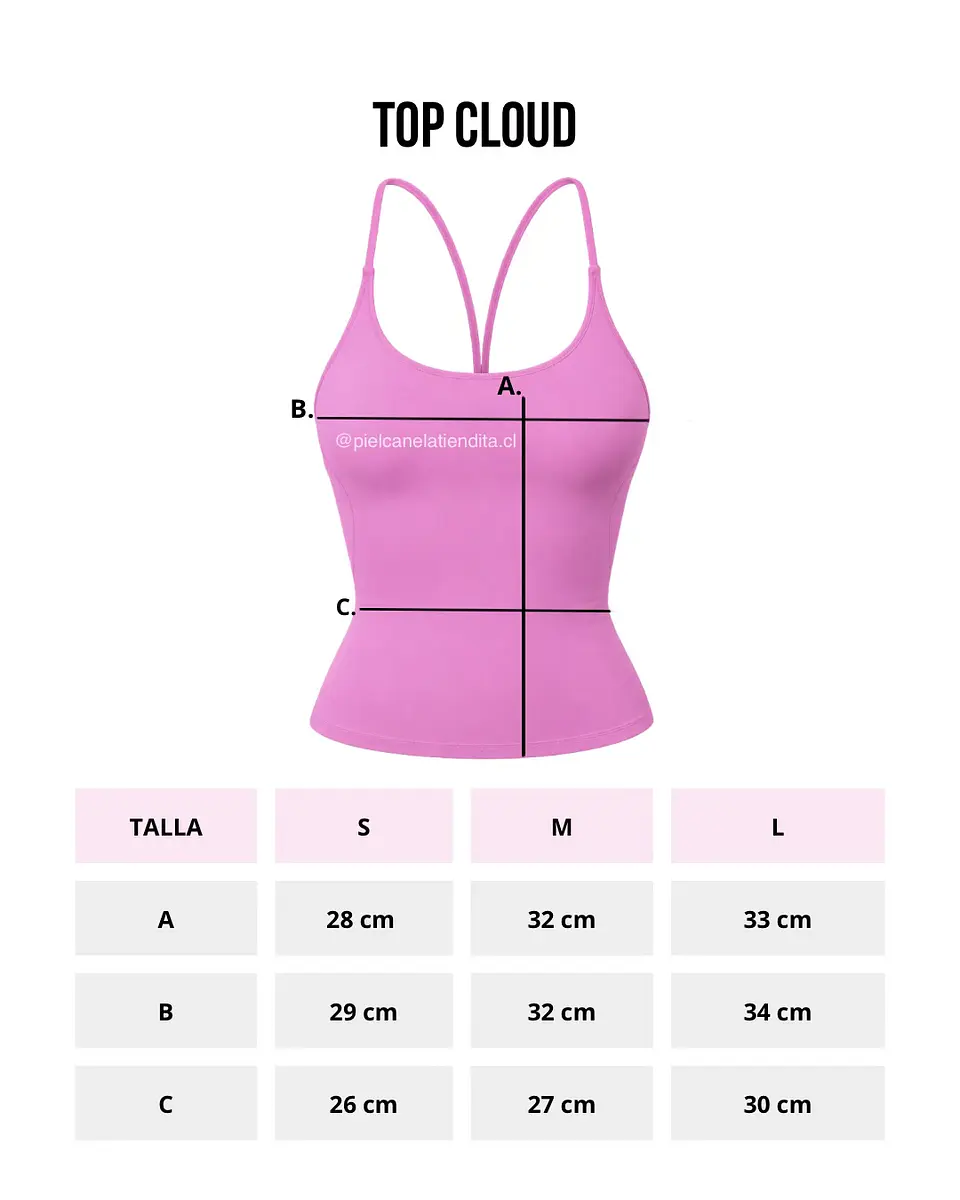 Top Cloud  11