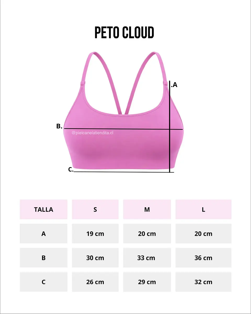 Peto Cloud  12