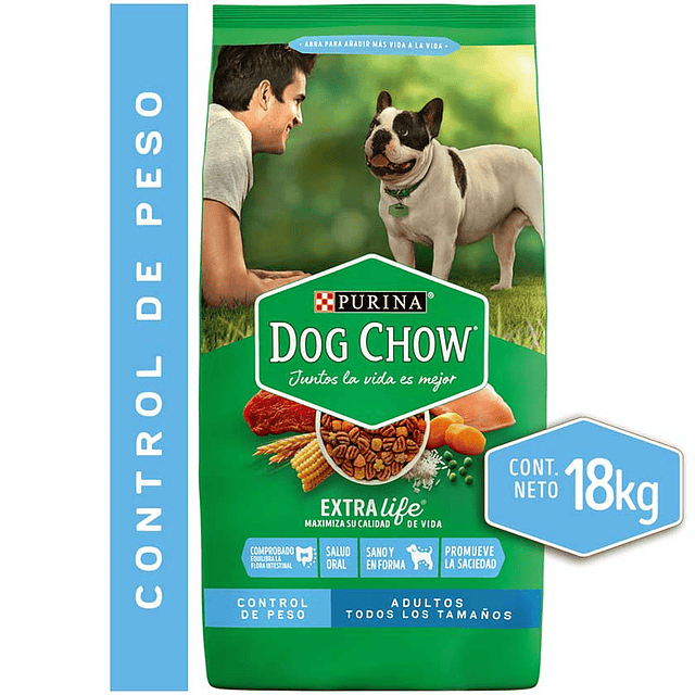 Dog Chow Control Peso 18kg Todos los tamaños