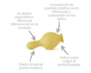 Chupete ergonómico de bebé - Prematuro Etapa 0