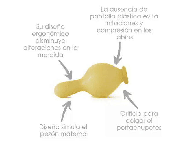 Chupete ergonómico de bebé - Prematuro Etapa 0