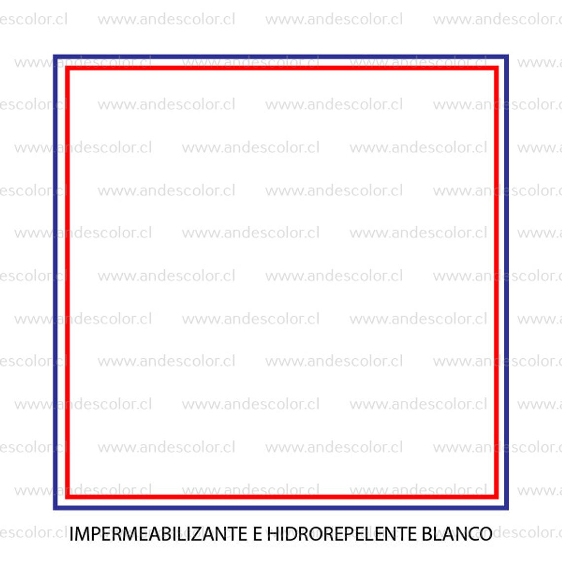 Pintura Hidrorepelente - Gamma Hidrorepelente Blanca Tineta 2