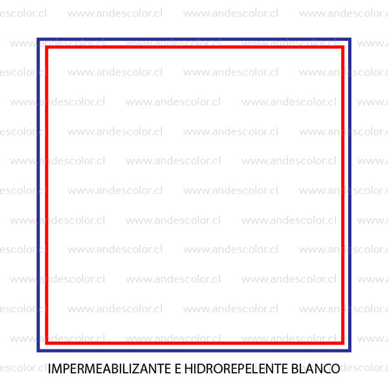 Pintura Hidrorepelente - Gamma Hidrorepelente Blanca Tineta 2