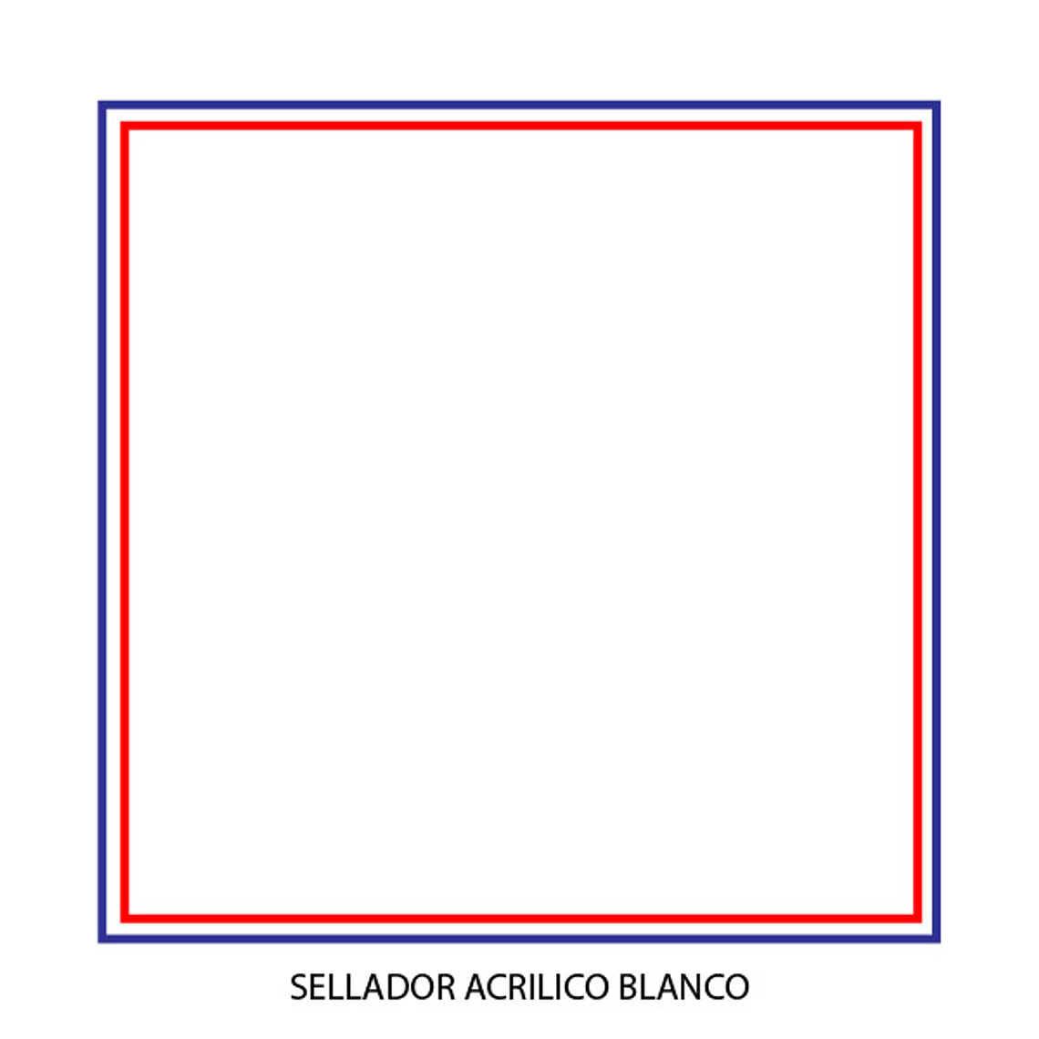 Selladores - Gamma Sellador Acrilico Blanco Galon 2