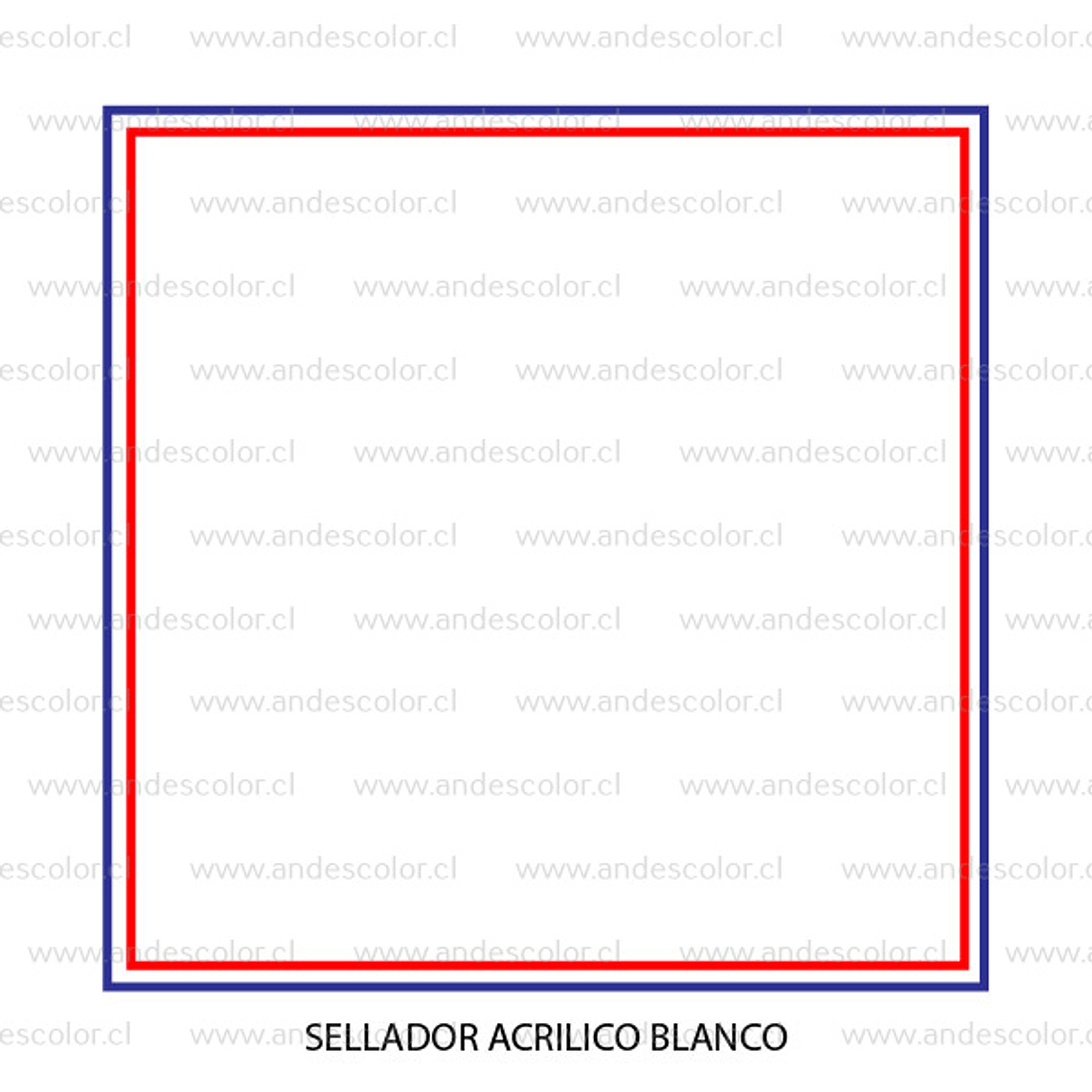 Selladores - Gamma Sellador Acrilico Blanco Tineta 2