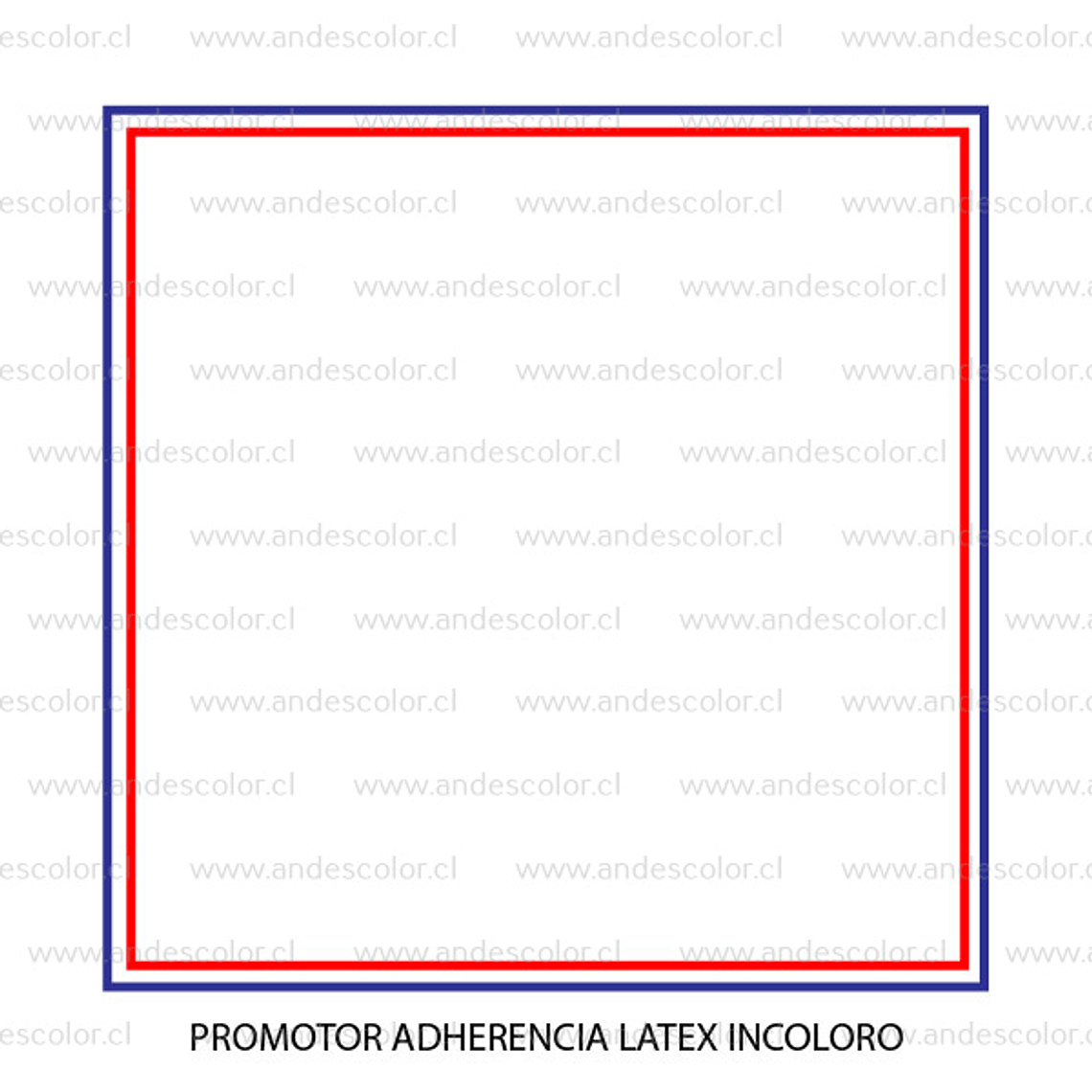 Promotor Adherencia - Gamma Promotor Adherencia Latex Incoloro Tineta 2