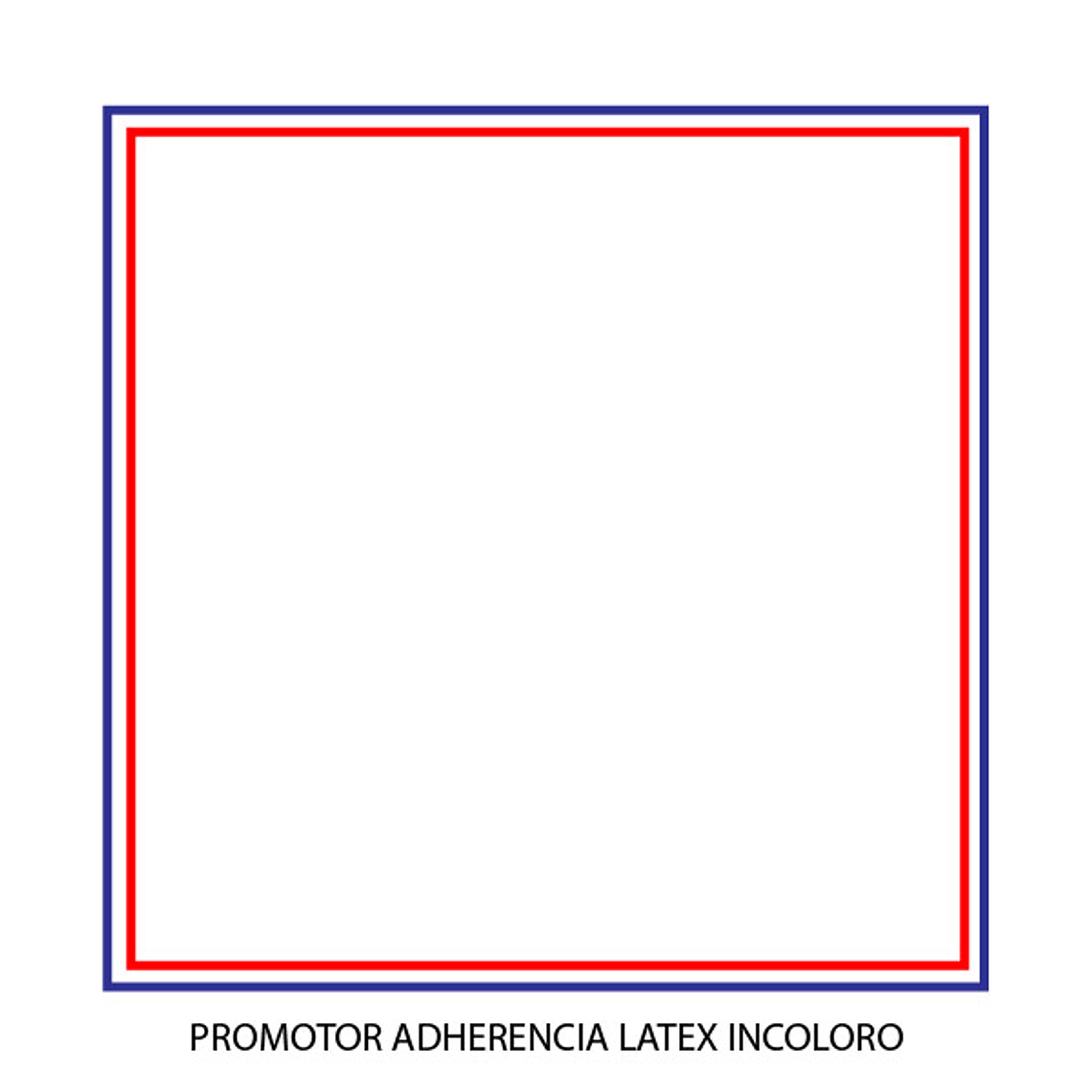 Promotor Adherencia - Gamma Promotor Adherencia Latex Incoloro Galon 2