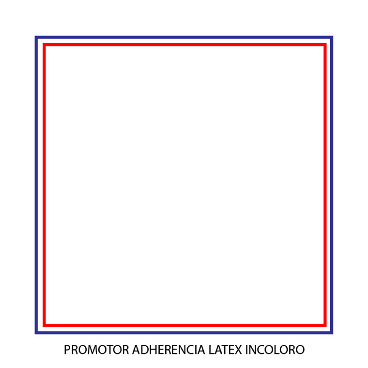 Promotor Adherencia - Gamma Promotor Adherencia Latex Incoloro Galon 2