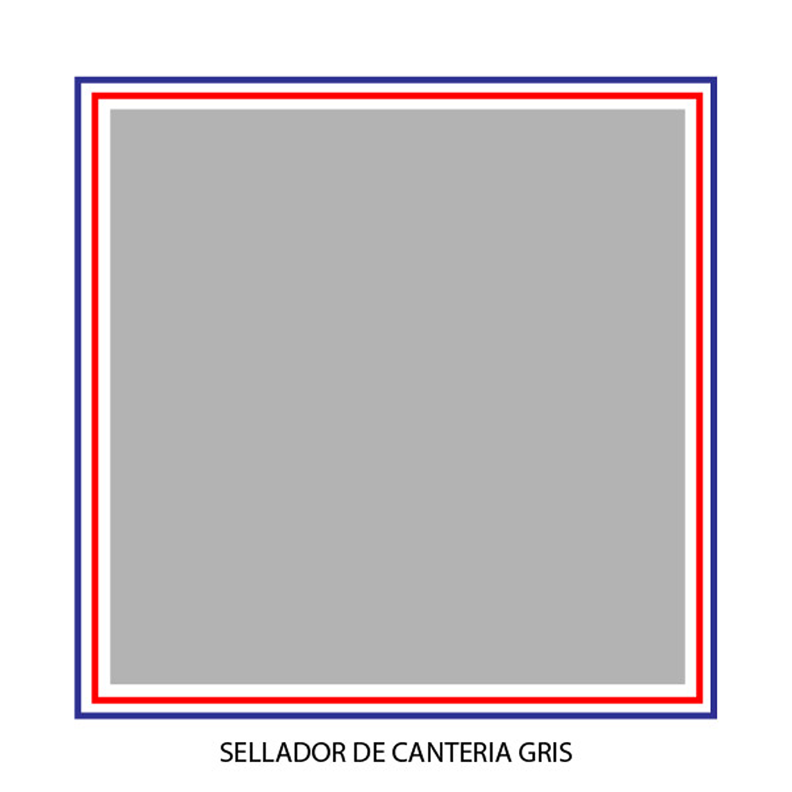 Selladores - Gamma Sellador de Canteria Gris Galon 2