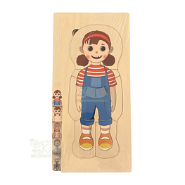 Puzzle anatómico por capas