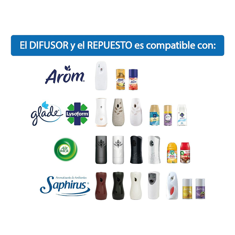 Recarga Glade Automático Lavanda & Vainilla 175g 4