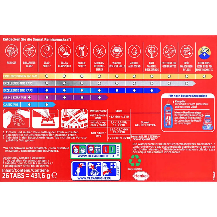 Pastillas Lavavajillas Somat 26 Unidades 5