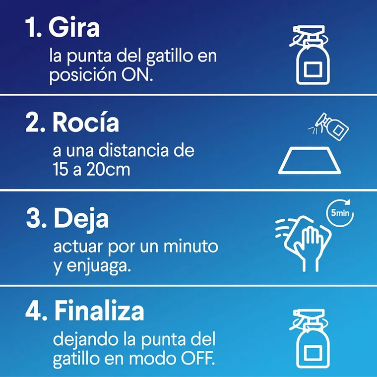 Recarga Limpiador de Baño Doypack 450 ml 3