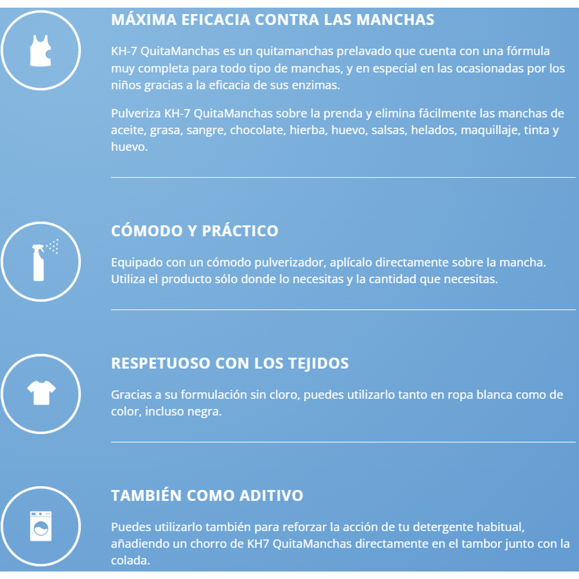 Quitamanchas Prelavado Gatillo KH-7 750ml 4