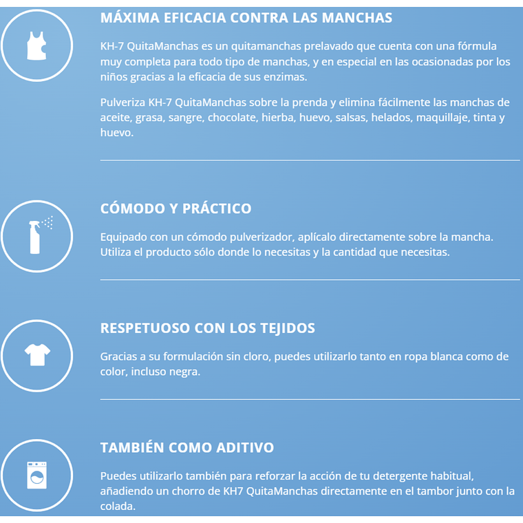 Quitamanchas Prelavado Gatillo KH-7 750ml 4