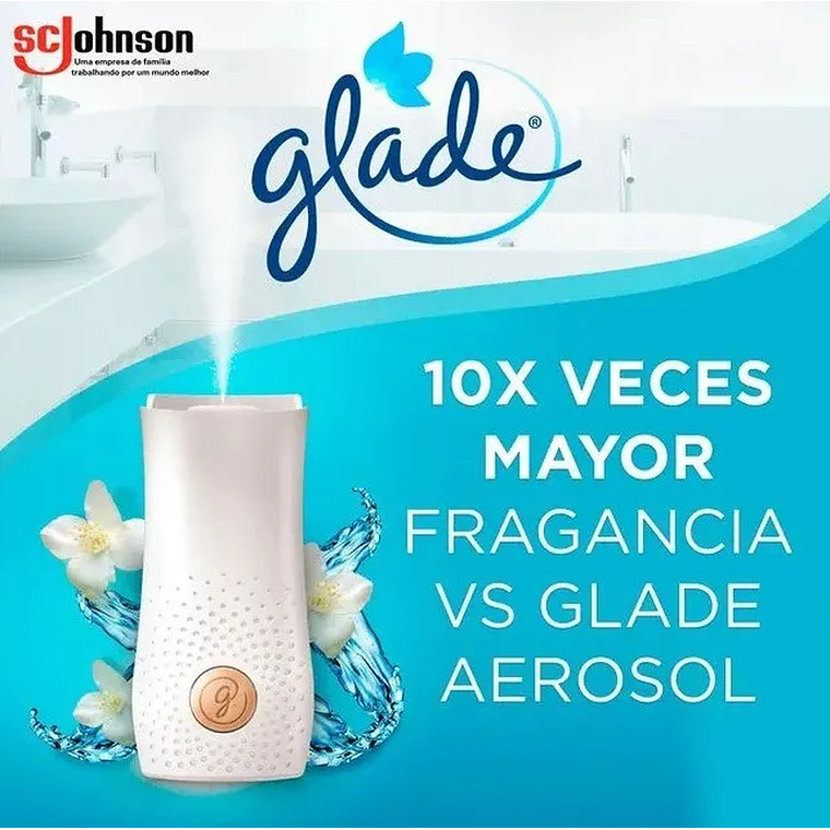 Glade Repuesto Toque 3x12ml Lavanda Tropical Limón 2