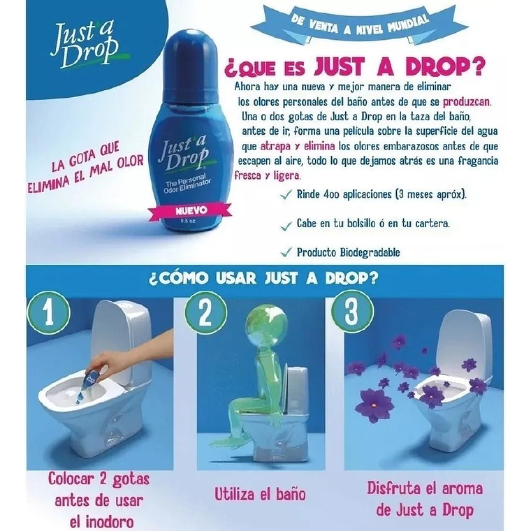 Aromatizante Just a Drop Baño Pack Doble 15ml 2