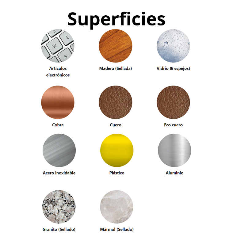 Blem Limpiador Multisuperficies y Electrónicos Citrus 500ml 2