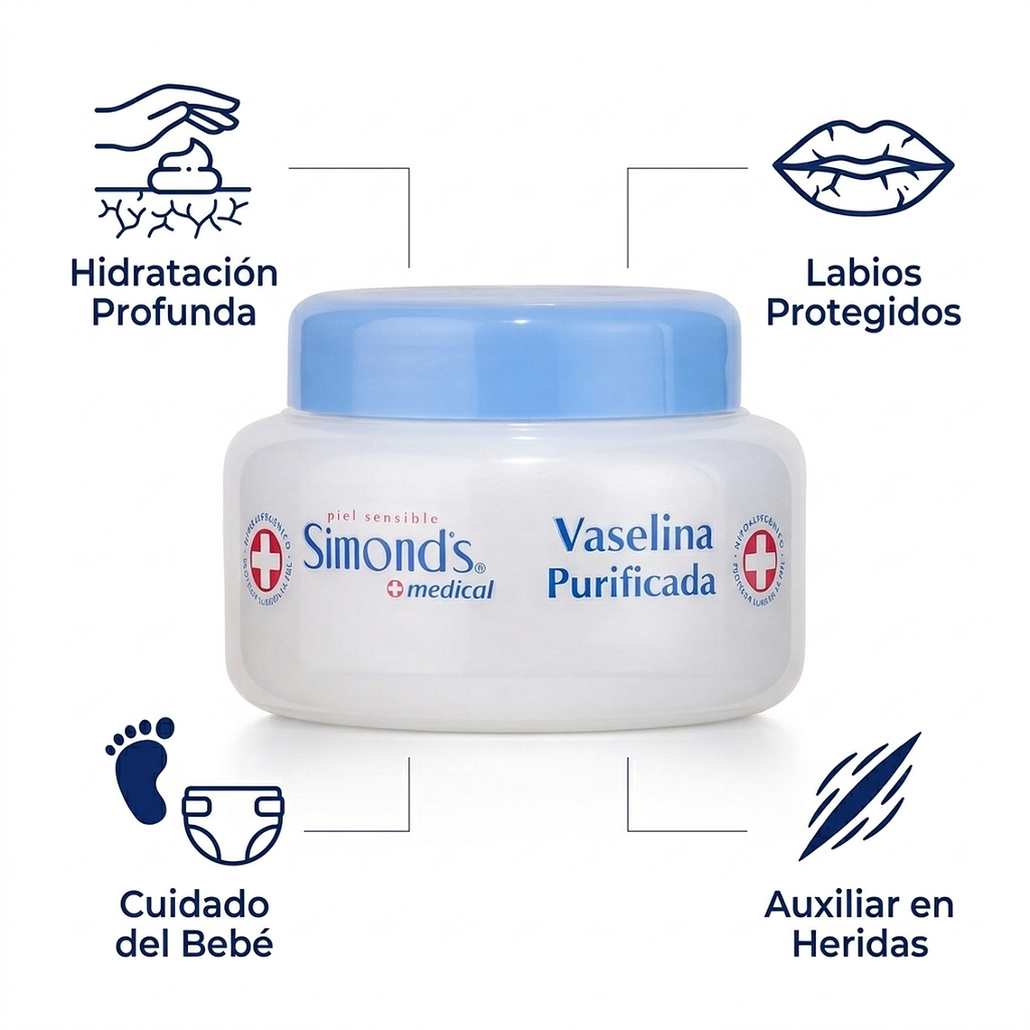 Vaselina Purificada Simonds Pote 110 Ml Protector Dérmico 4